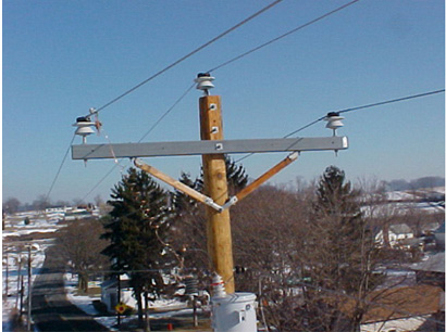 Eletrical Power Eletrical Power